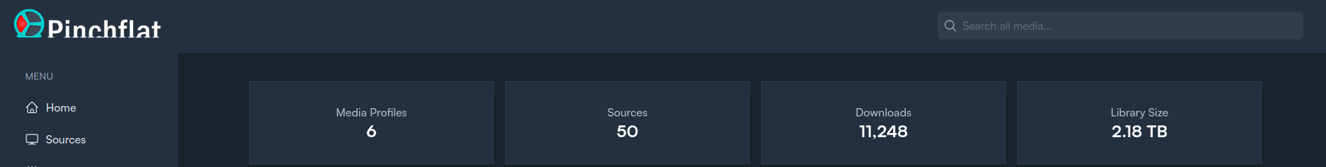A screenshot showing Pinchflats main stats page displaying a 2.18TB library